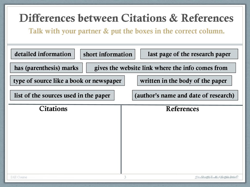 Difference between outlet citation and reference